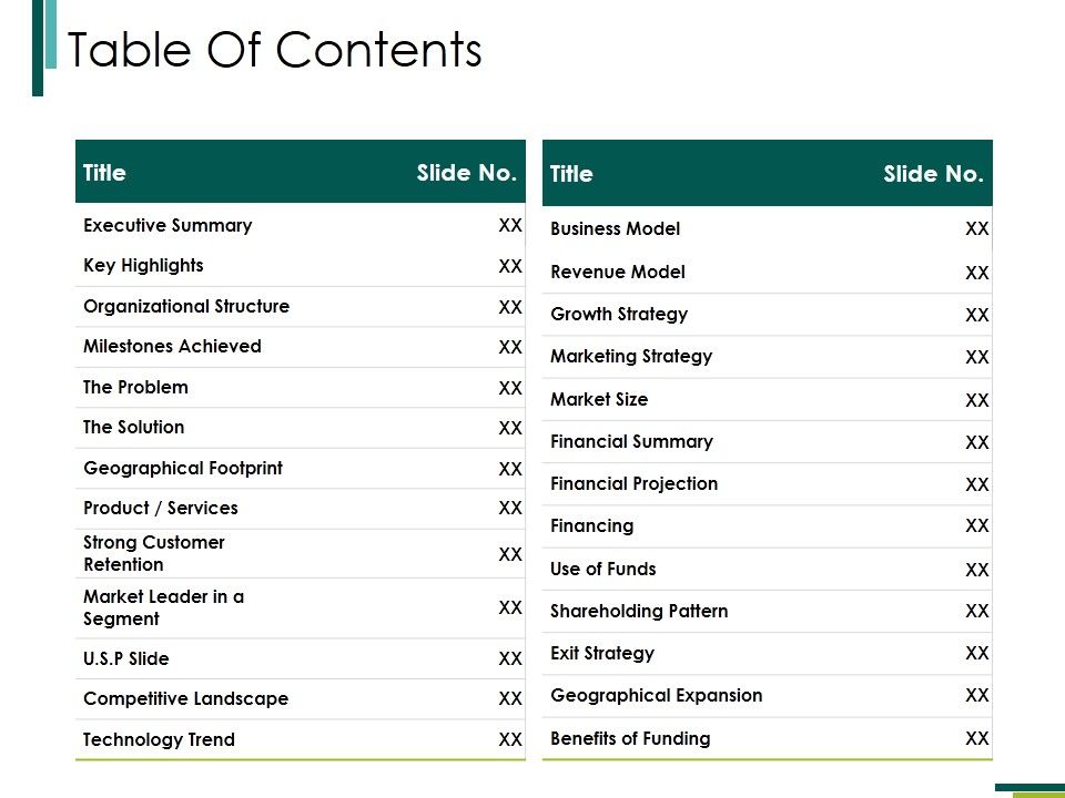 Table Of Contents Ppt PowerPoint Presentation Professional Templates