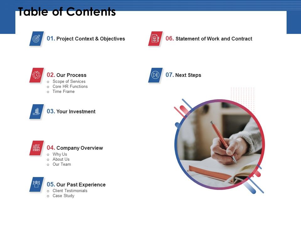Table Of Contents Ppt PowerPoint Presentation Summary Graphics Example PDF