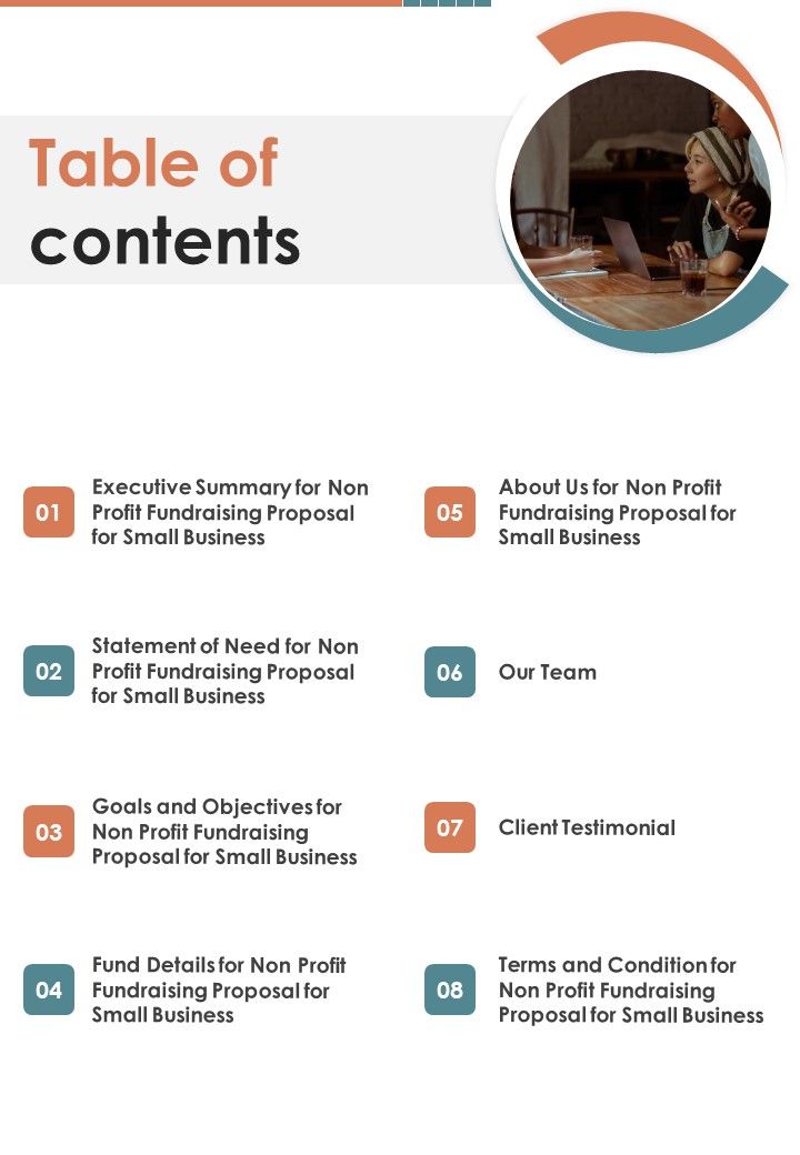Table Of Contents Profit Fundraising Proposal For Small Business One ...