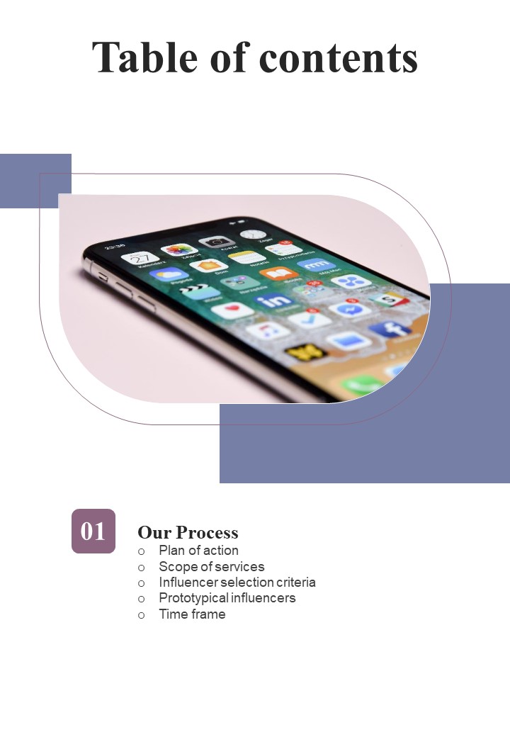 Table Of Contents Proposal For Online Marketing One Pager Sample Example Document Slide01