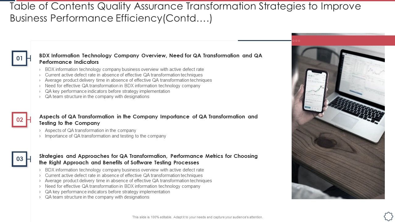 Table_Of_Contents_Quality_Assurance_Transformation_Strategies_To_Improve_Business_Performance_Efficiency_Contd_Inspiration_PDF_Slide_1.jpg
