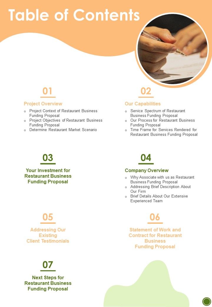 Table Of Contents Restaurant Business Funding Proposal One Pager Sample ...