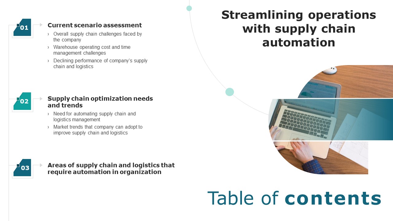 Table_Of_Contents_Streamlining_Operations_With_Supply_Chain_Automation_Inspiration_PDF_Slide_1.jpg