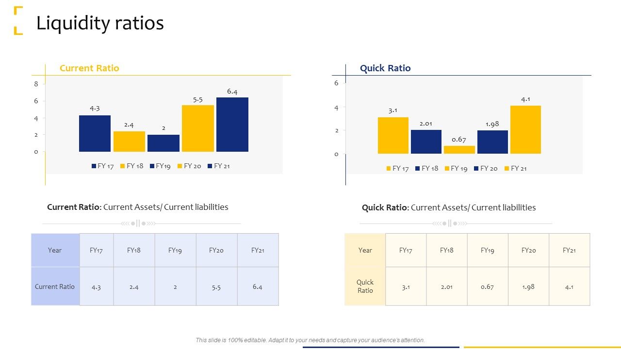 Tactical_Analysis_Liquidity_Ratios_Ppt_Outline_Visuals_PDF_Slide_1.jpg