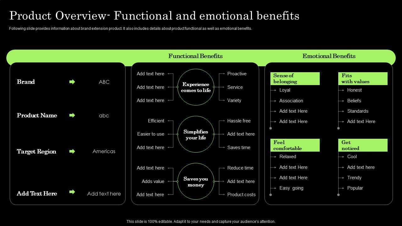 Tactical_Brand_Extension_Launching_Product_Overview_Functional_And_Emotional_Icons_PDF_Slide_1.jpg