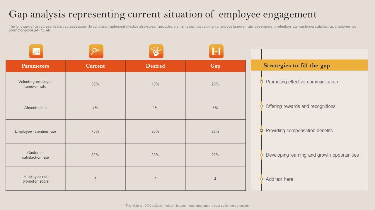 Tactical_Employee_Engagement_Action_Planning_Gap_Analysis_Representing_Current_Situation_Employee_Icons_PDF_Slide_1.jpg