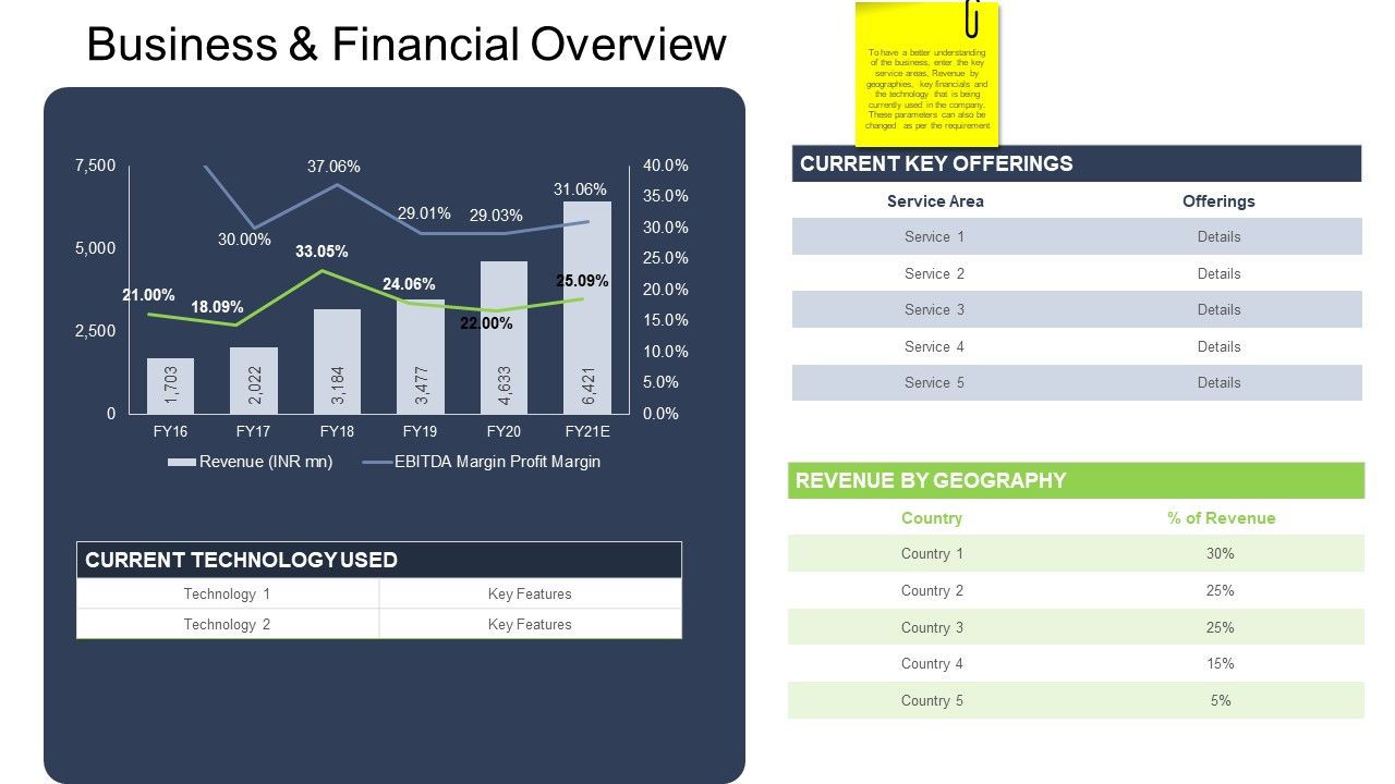 Tactical_Merger_Business_And_Financial_Overview_Ppt_Icon_Guidelines_PDF_Slide_1.jpg