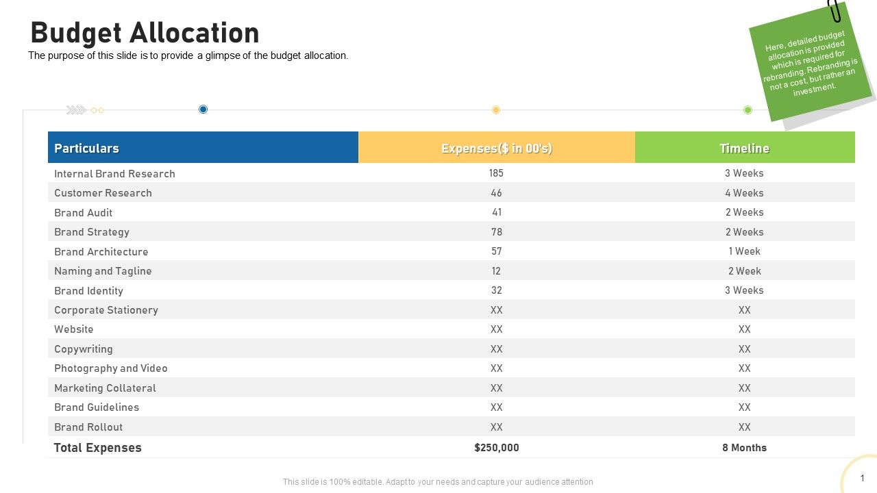 Tactical_Plan_For_Brand_Remodeling_Budget_Allocation_Ppt_Icon_Information_PDF_Slide_1.jpg