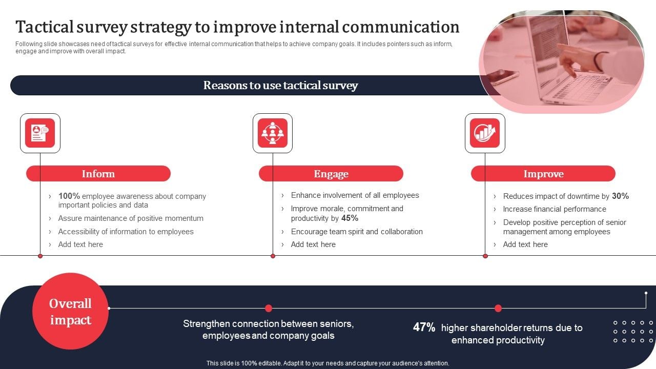 Tactical_Survey_Strategy_To_Improve_Internal_Communication_Ppt_PowerPoint_Presentation_File_Icon_PDF_Slide_1.jpg