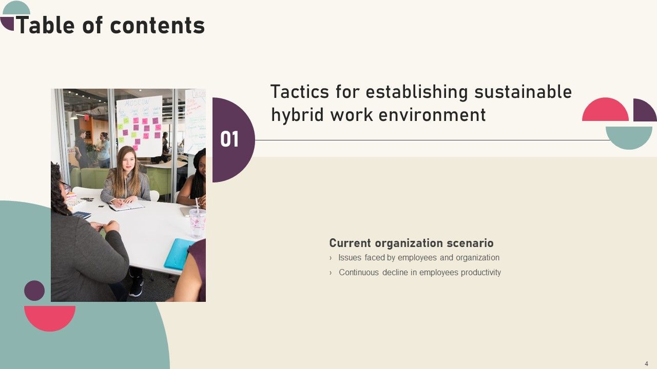 Tactics For Establishing Sustainable Hybrid Work Environment Ppt PowerPoint Presentation Complete Deck With Slides Slide04