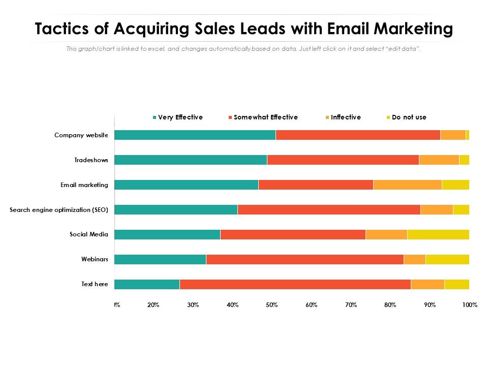 Tactics_Of_Acquiring_Sales_Leads_With_Email_Marketing_Ppt_PowerPoint_Presentation_Icon_Background_Images_PDF_Slide_1.jpg