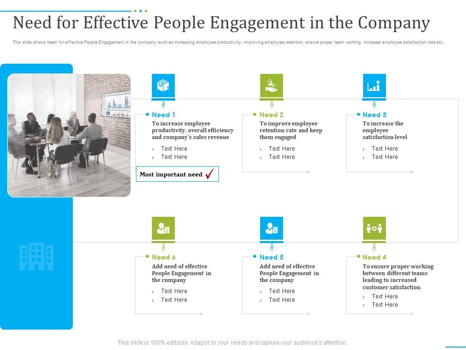 Tactics To Develop People Engagement In Organization Ppt PowerPoint Presentation Complete Deck With Slides Slide05