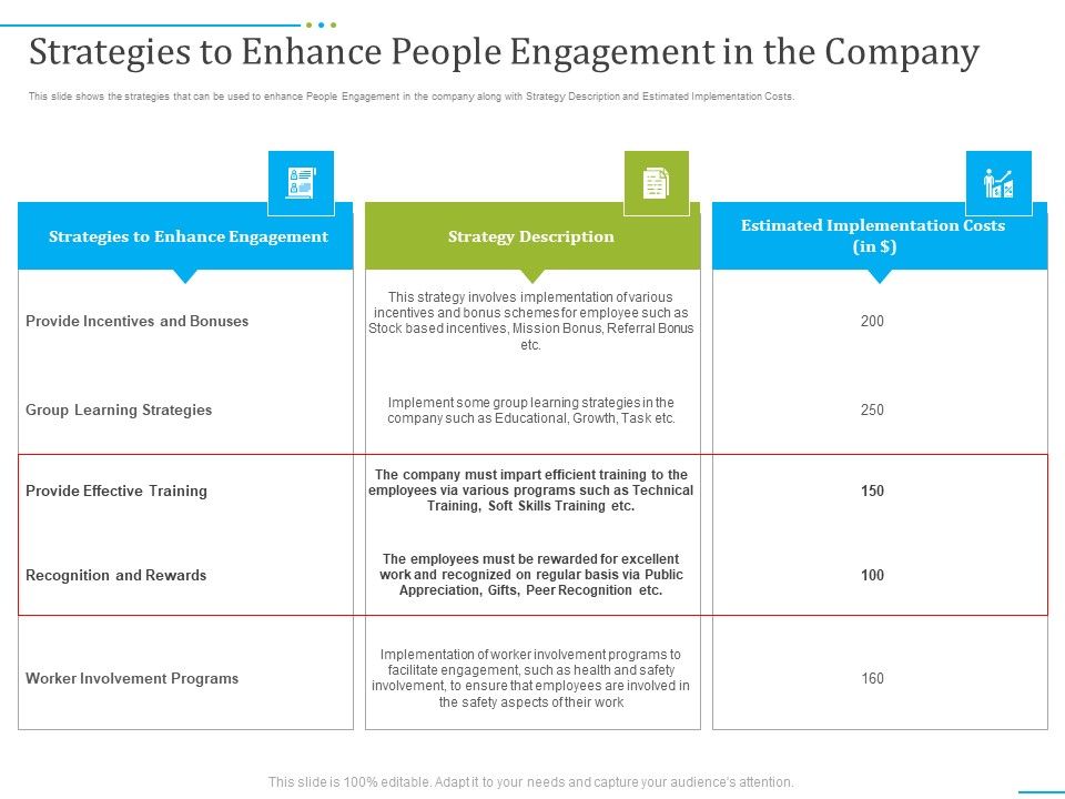 Tactics_To_Develop_People_Engagement_In_Organization_Strategies_To_Enhance_People_Engagement_In_The_Company_Icons_PDF_Slide_1.jpg