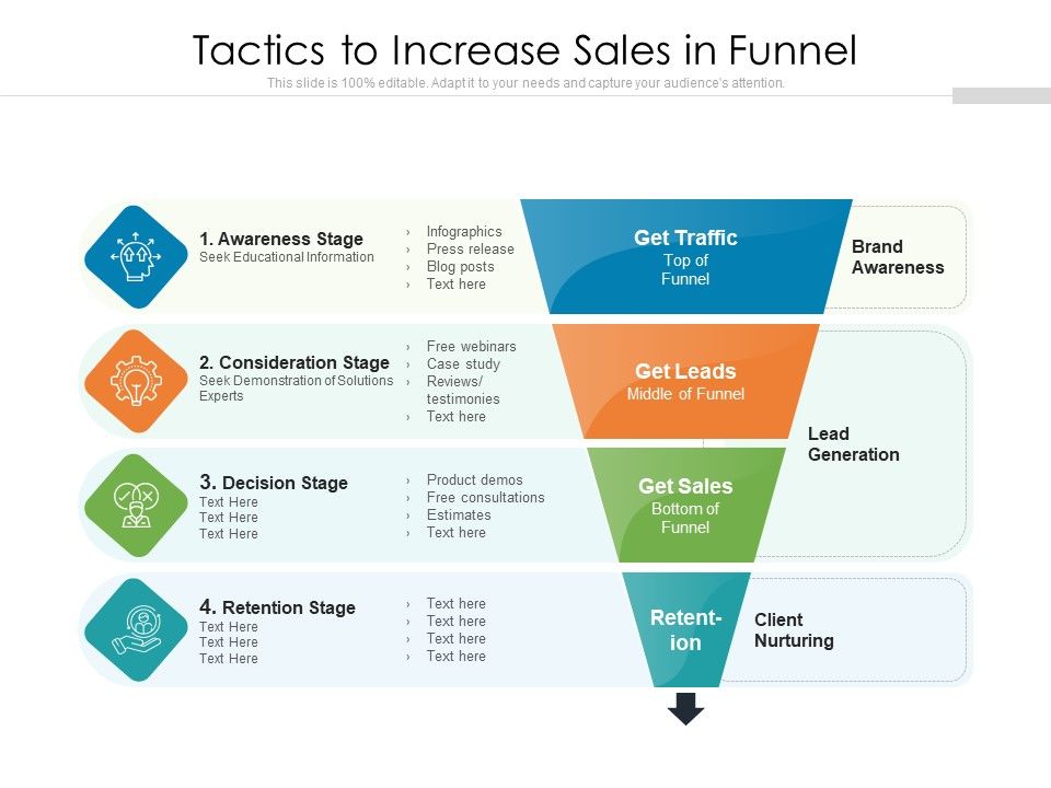 Tactics_To_Increase_Sales_In_Funnel_Ppt_PowerPoint_Presentation_Icon_Slide_PDF_Slide_1.jpg