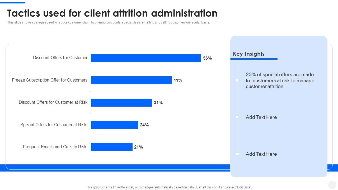 Tactics_Used_For_Client_Attrition_Administration_Icons_PDF_Slide_1.jpg