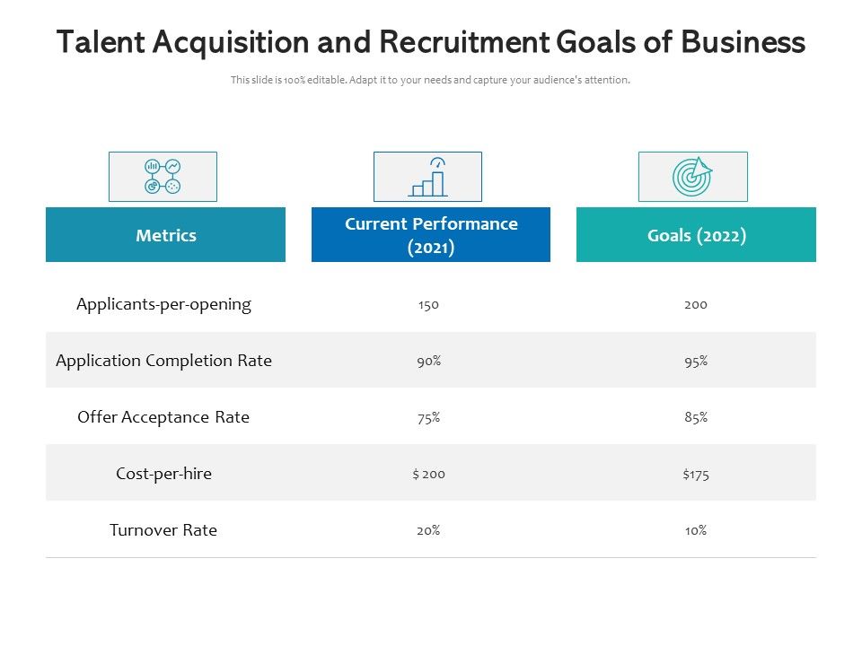 Talent_Acquisition_And_Recruitment_Goals_Of_Business_Ppt_PowerPoint_Presentation_Icon_Brochure_PDF_Slide_1.jpg