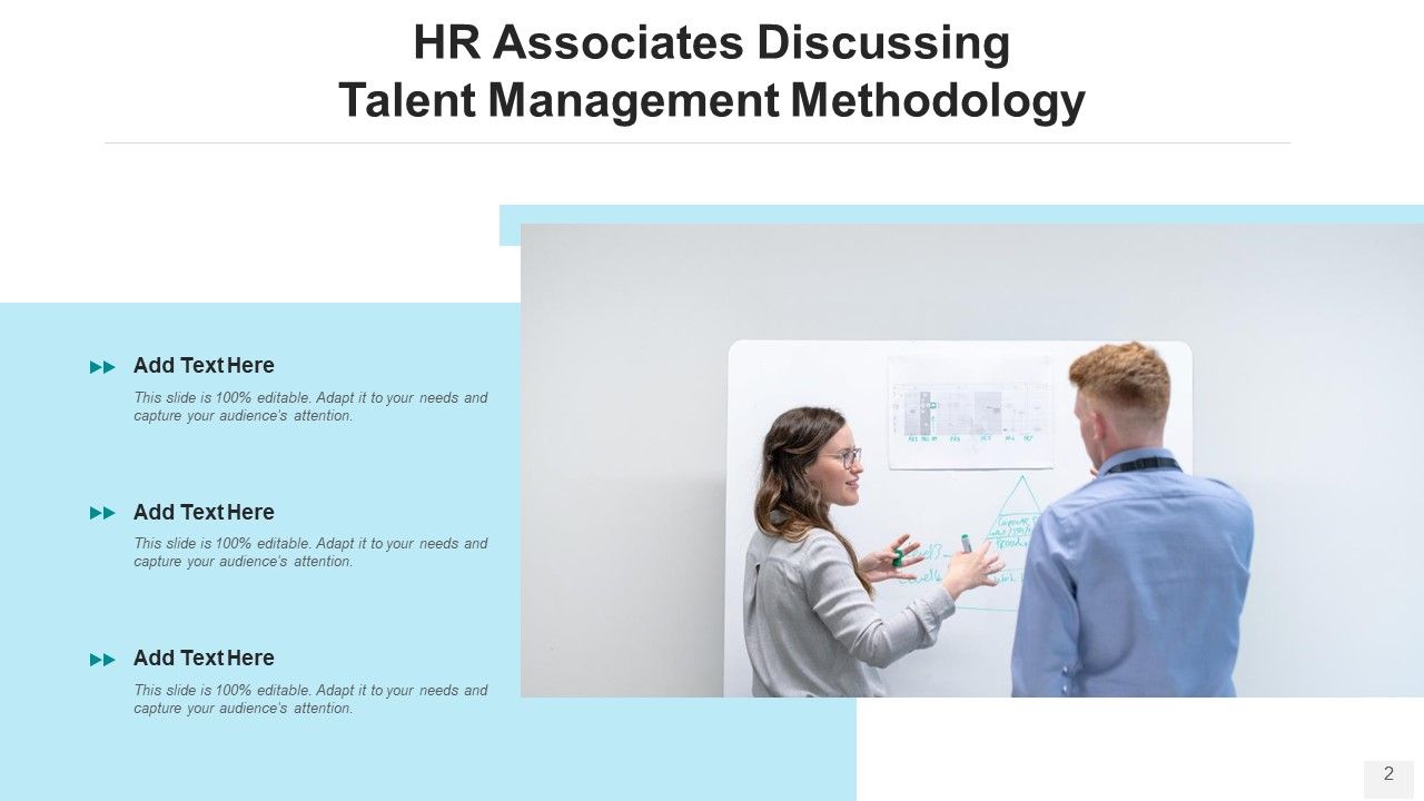 Talent Acquisition Method Leadership Development Ppt PowerPoint Presentation Complete Deck With Slides Slide02