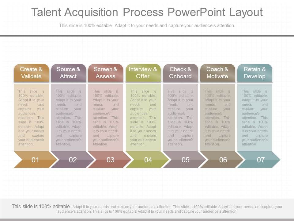 Talent Acquisition Process Powerpoint Layout