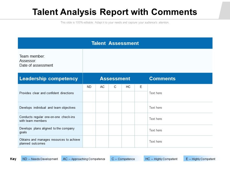 Talent_Analysis_Report_With_Comments_Ppt_PowerPoint_Presentation_Icon_Clipart_Images_PDF_Slide_1.jpg