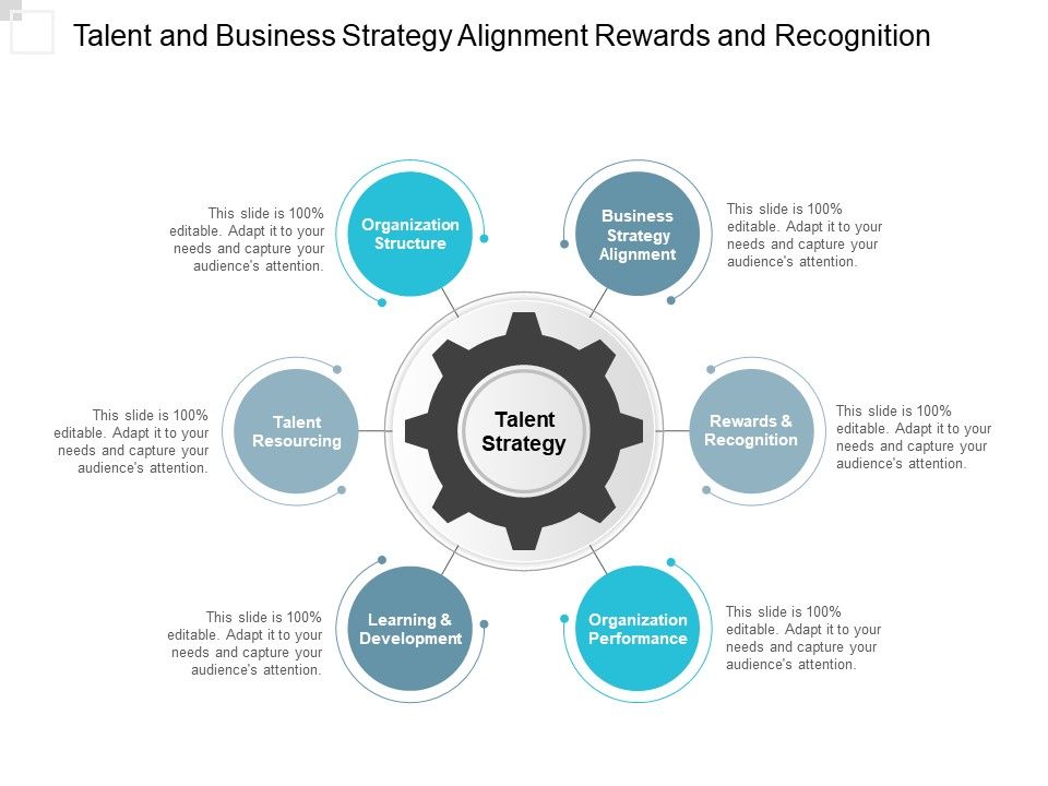 Talent_And_Business_Strategy_Alignment_Rewards_And_Recognition_Ppt_PowerPoint_Presentation_Summary_Icon_Slide_1.jpg