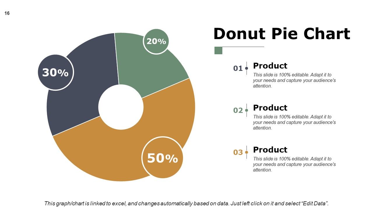 Talent Development Ppt PowerPoint Presentation Complete Deck With Slides Slide16