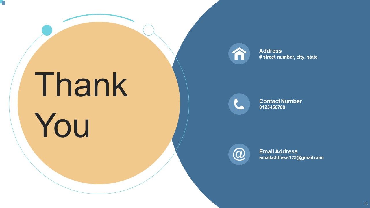 Talent Evaluation Ppt PowerPoint Presentation Complete With Slides