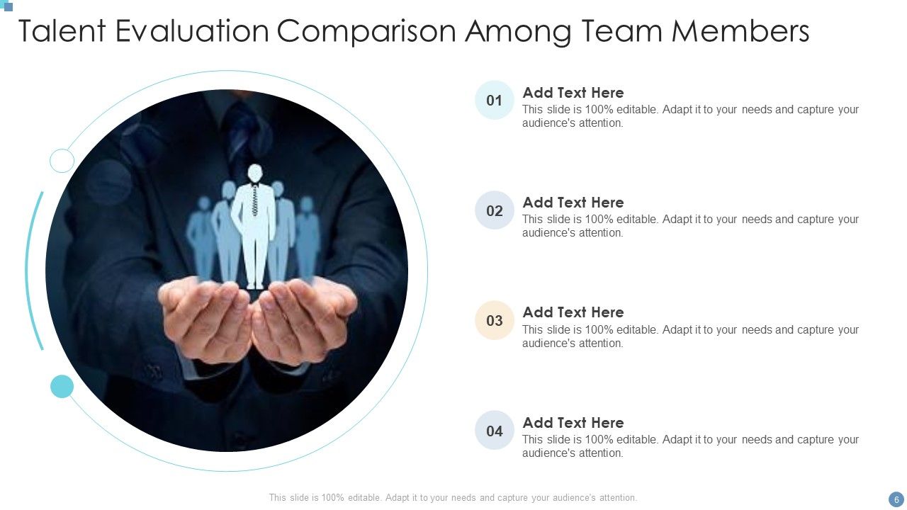 Talent Evaluation Ppt PowerPoint Presentation Complete With Slides
