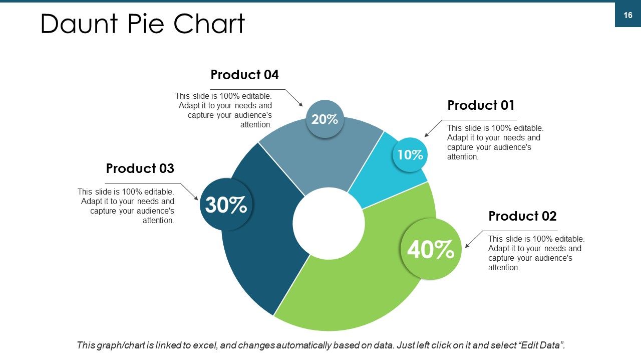 Talent Management Ppt PowerPoint Presentation Complete Deck With Slides Slide16