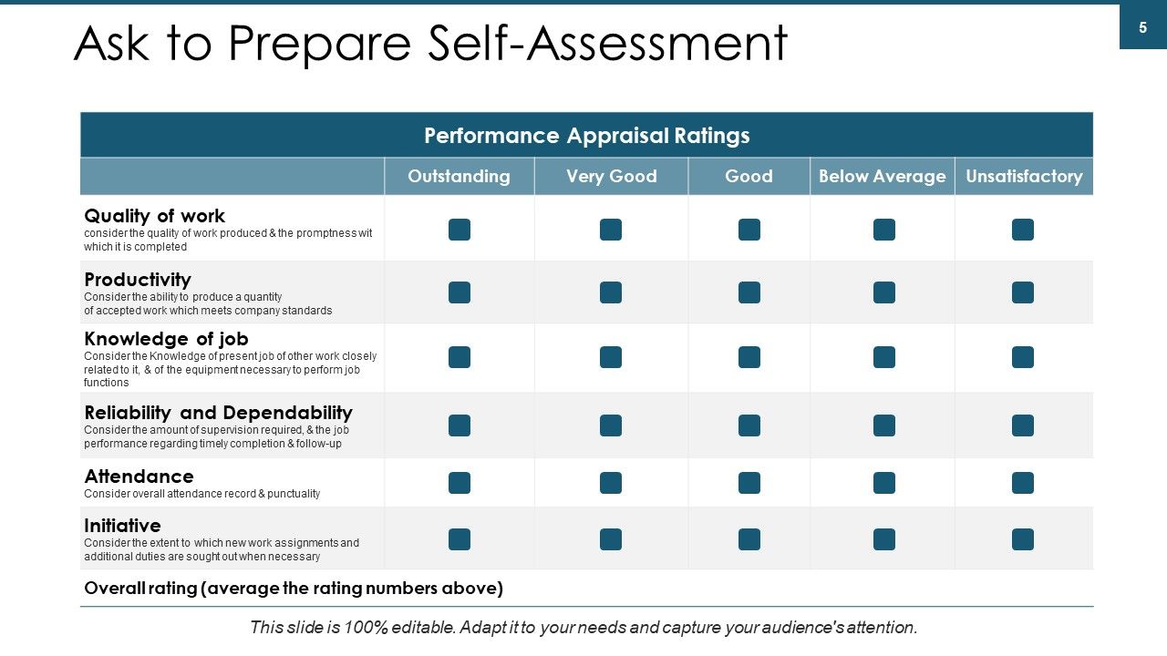 Talent Management Ppt PowerPoint Presentation Complete Deck With Slides Slide05