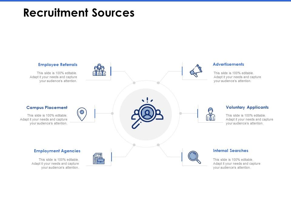 Talent_Management_Systems_Recruitment_Sources_Ppt_Icon_Objects_PDF_Slide_1.jpg