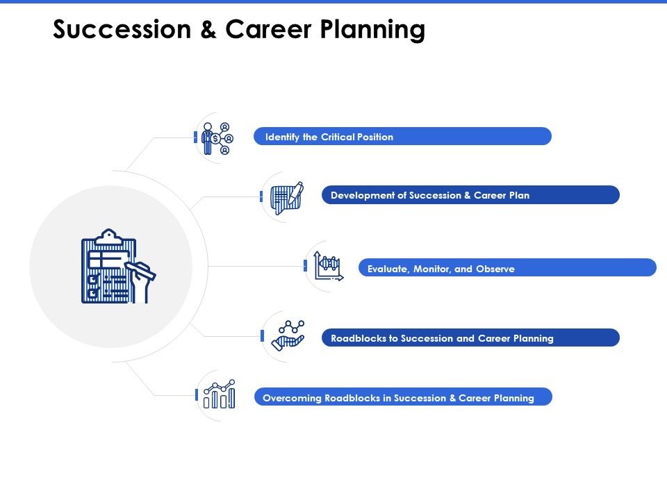 Talent_Management_Systems_Succession_And_Career_Planning_Ppt_Icon_Tips_PDF_Slide_1.jpg