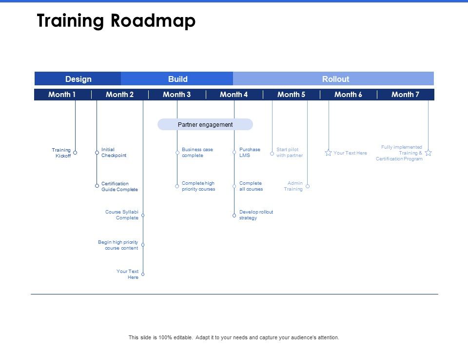 Talent_Management_Systems_Training_Roadmap_Ppt_Icon_Pictures_PDF_Slide_1.jpg