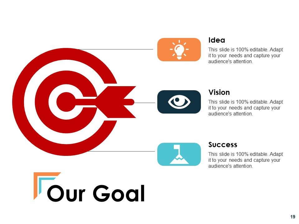 Talent Mapping Ppt PowerPoint Presentation Complete Deck With Slides Slide19