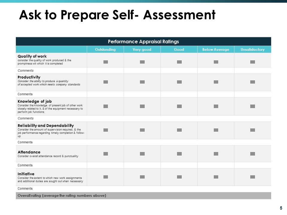 Talent Mapping Ppt PowerPoint Presentation Complete Deck With Slides Slide05