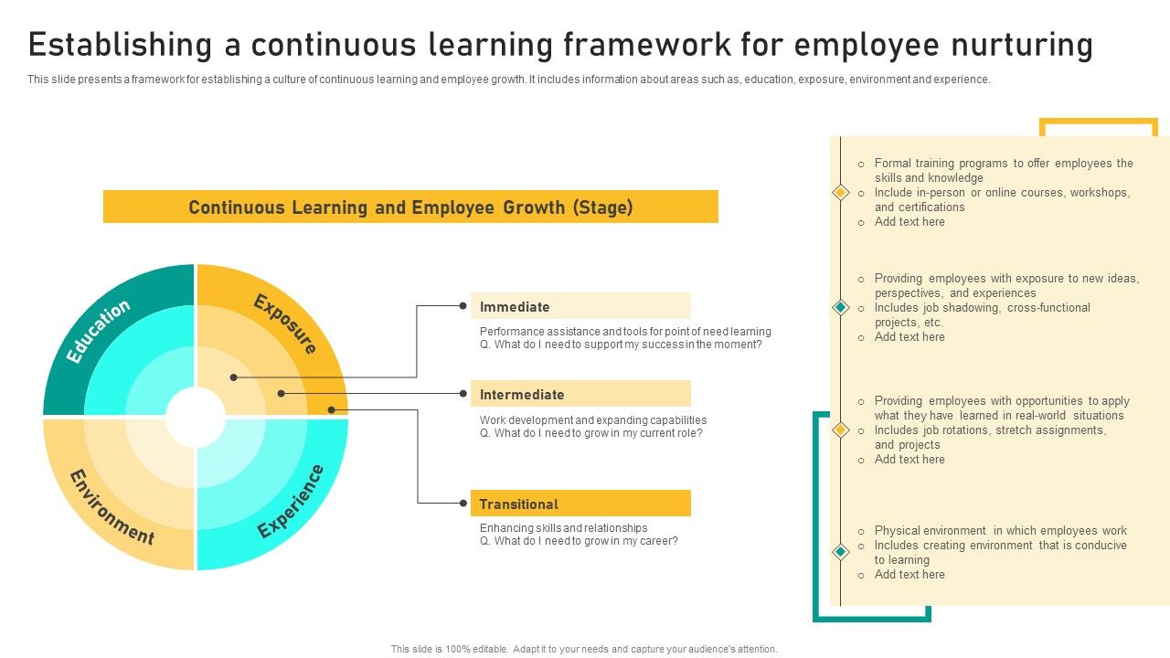 Talent_Retention_Initiatives_For_New_Hire_Onboarding_Establishing_A_Continuous_Learning_Icons_PDF_Slide_1.jpg