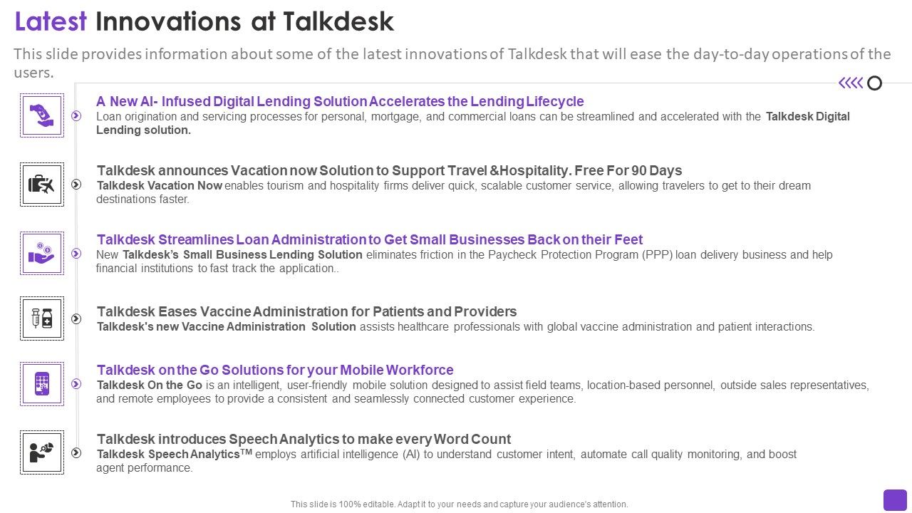 Talkdesk_Investor_Financing_Business_Latest_Innovations_At_Talkdesk_Icons_PDF_Slide_1.jpg