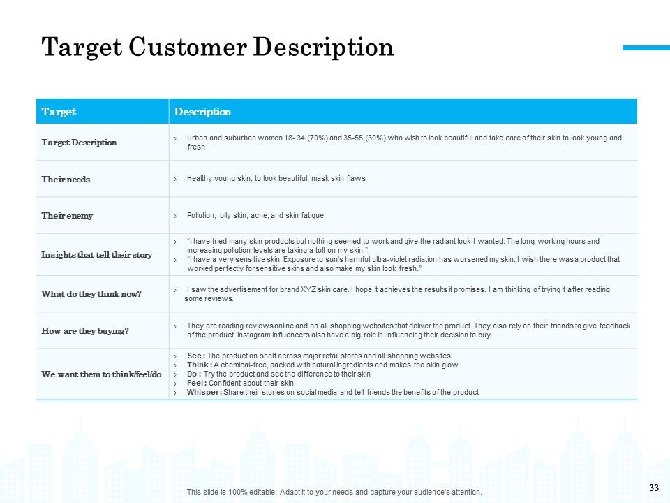 Target Market Segmentation Ppt PowerPoint Presentation Complete Deck With Slides Slide33