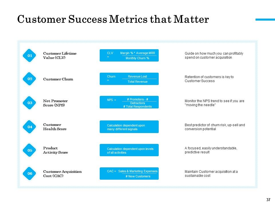 Target Market Segmentation Ppt PowerPoint Presentation Complete Deck With Slides Slide37