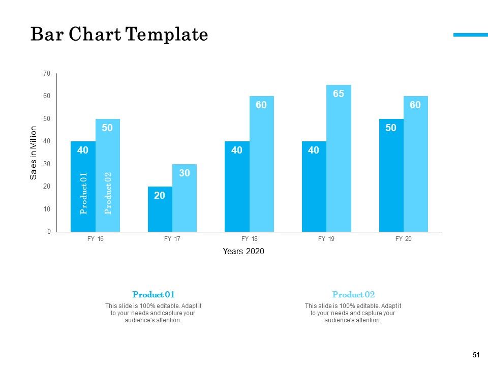 Target Market Segmentation Ppt PowerPoint Presentation Complete Deck With Slides Slide49