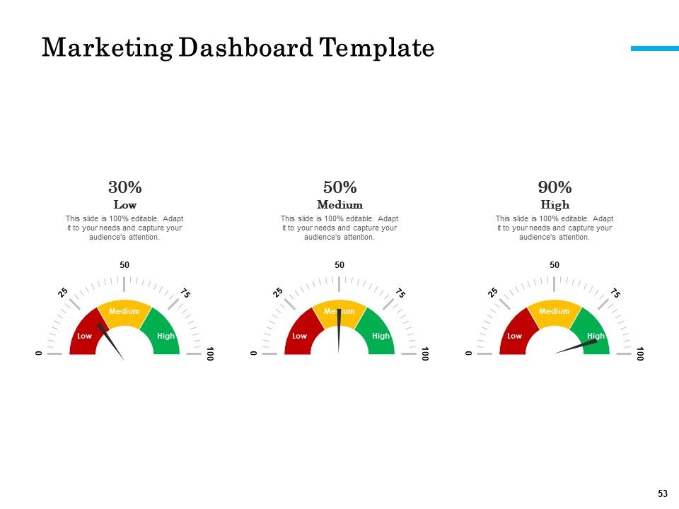 Target Market Segmentation Ppt PowerPoint Presentation Complete Deck With Slides Slide51