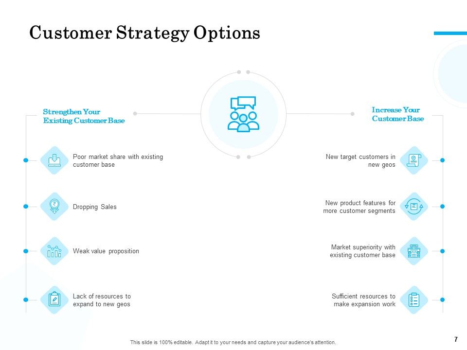Target Market Segmentation Ppt PowerPoint Presentation Complete Deck With Slides Slide07