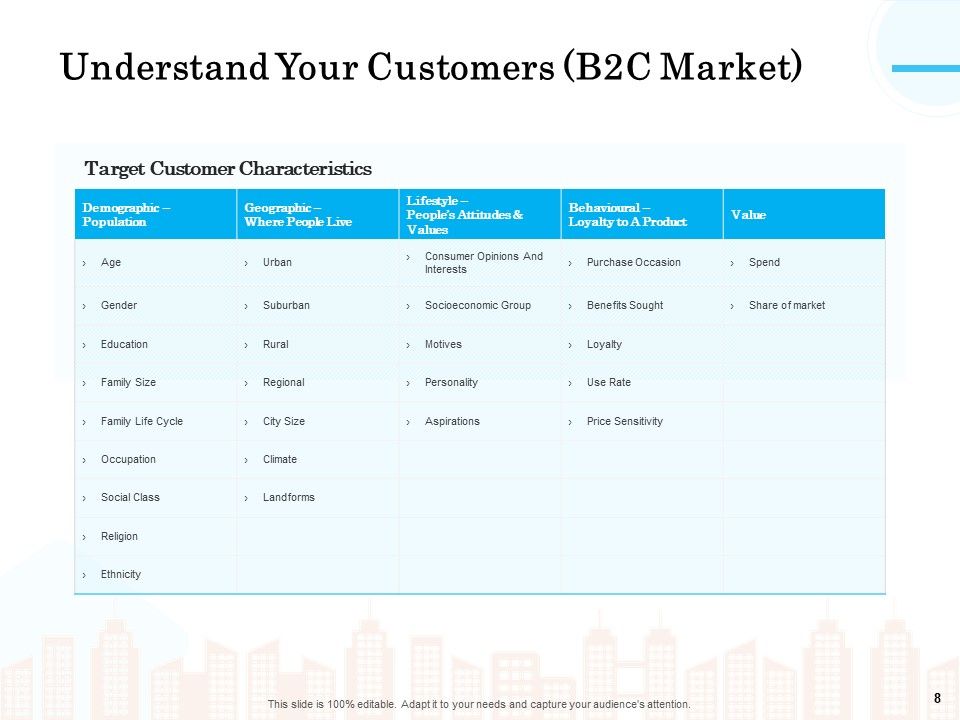 Target Market Segmentation Ppt PowerPoint Presentation Complete Deck With Slides Slide08