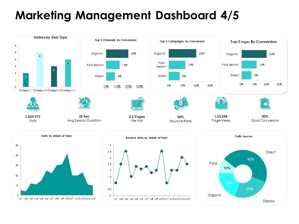 Target_Market_Strategy_Marketing_Management_Dashboard_Views_Ppt_Icon_Slide_Download_PDF_Slide_1.jpg