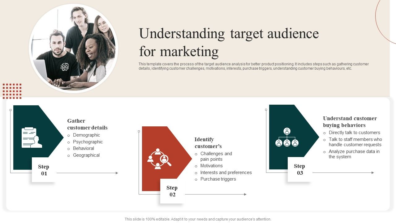 Target_Marketing_Techniques_Understanding_Target_Audience_For_Marketing_Icons_PDF_Slide_1.jpg