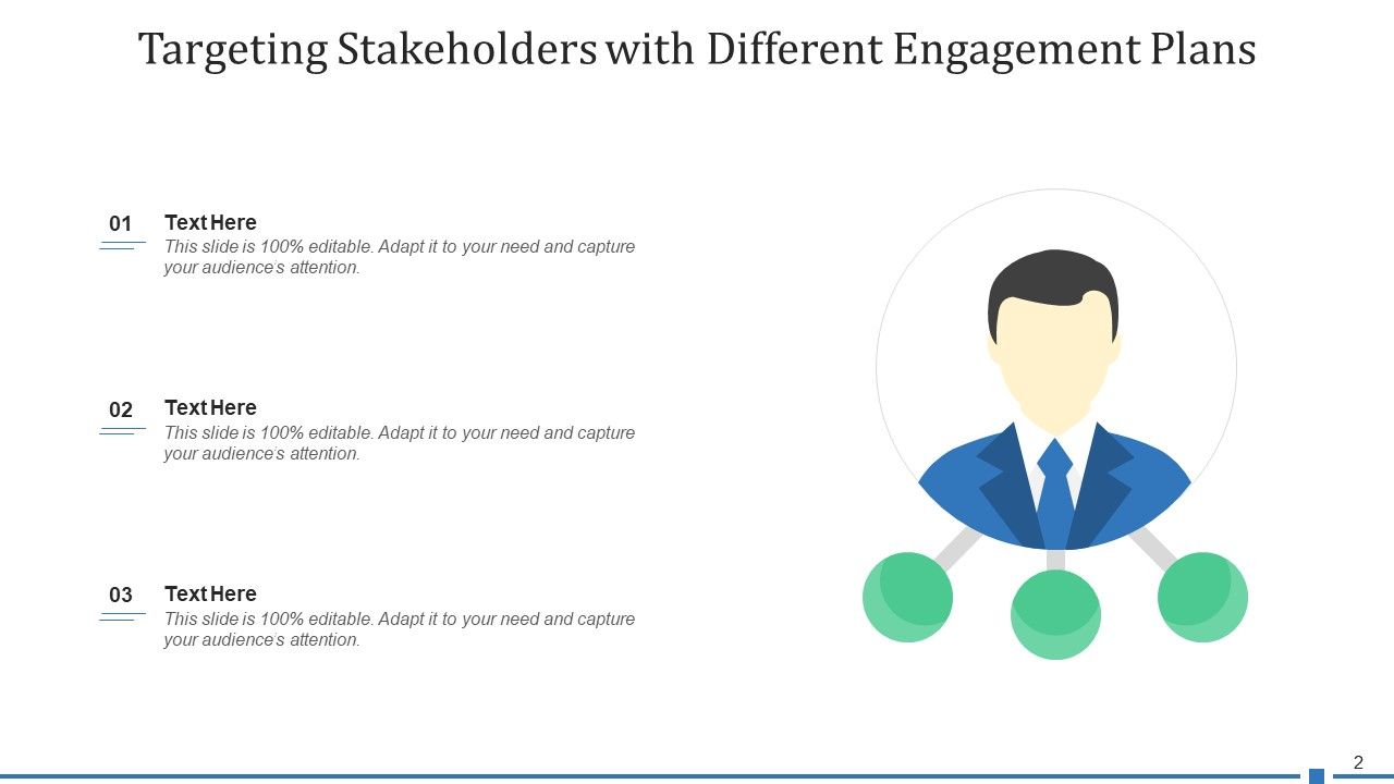 Target Shareholder Planning Strategy Ppt PowerPoint Presentation Complete Deck With Slides Slide02