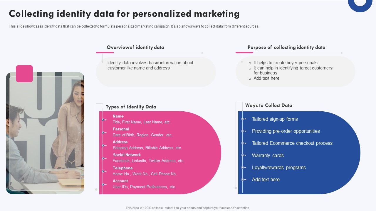 Targeted_Marketing_Campaigns_To_Improve_Buyers_Experience_Collecting_Identity_Data_For_Personalized_Ideas_PDF_Slide_1.jpg