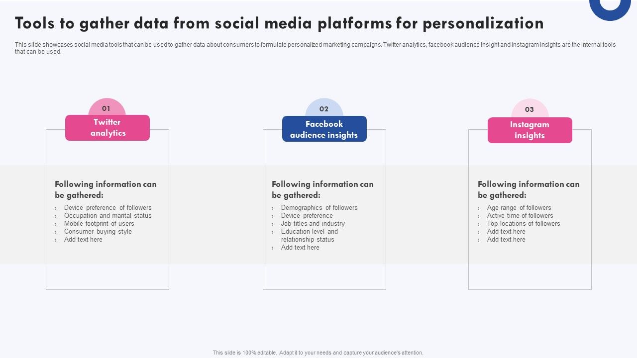 Targeted_Marketing_Campaigns_To_Improve_Buyers_Experience_Tools_To_Gather_Data_From_Social_Media_Platforms_Icons_PDF_Slide_1.jpg