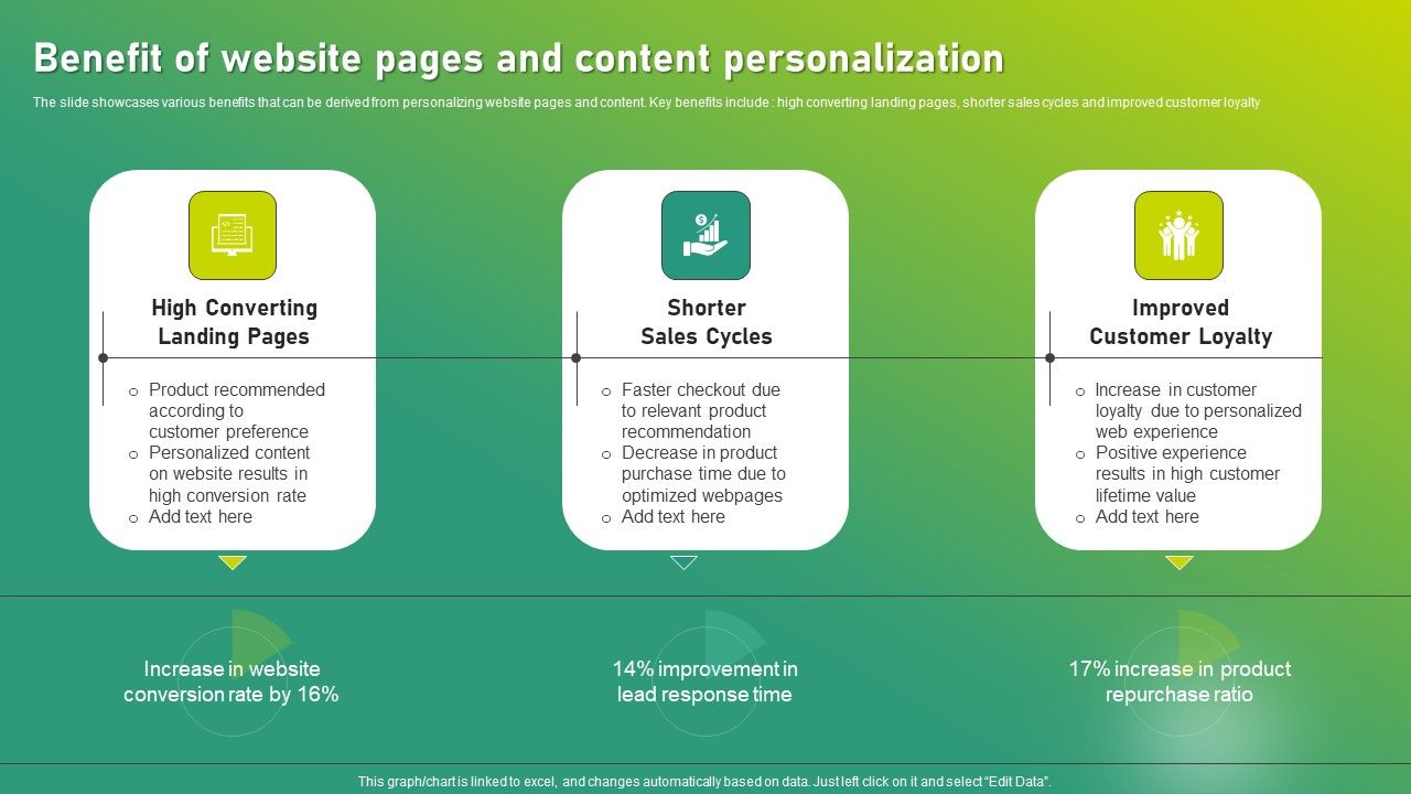 Targeted_Marketing_Strategic_Plan_For_Audience_Engagement_Benefit_Of_Website_Pages_And_Content_Personalization_Icons_PDF_Slide_1.jpg