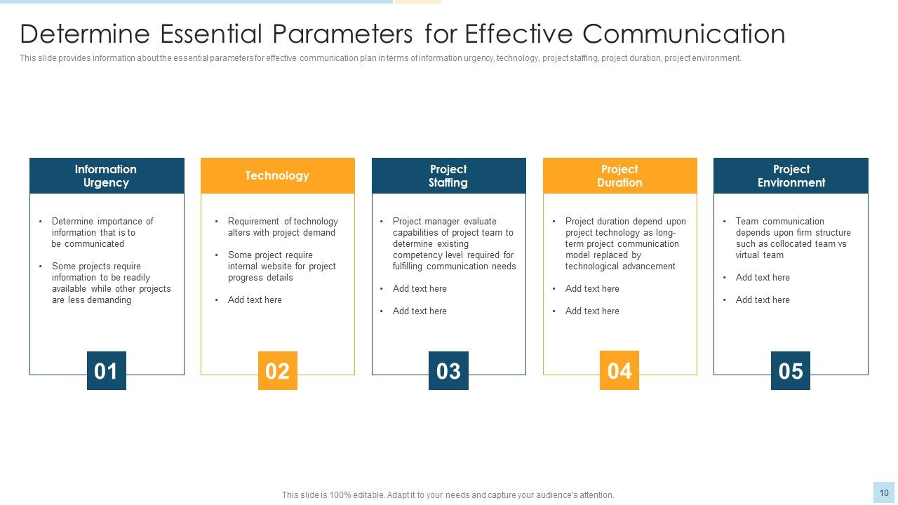 Task Management For Successful Project Delivery Ppt PowerPoint Presentation Complete Deck With Slides Slide10