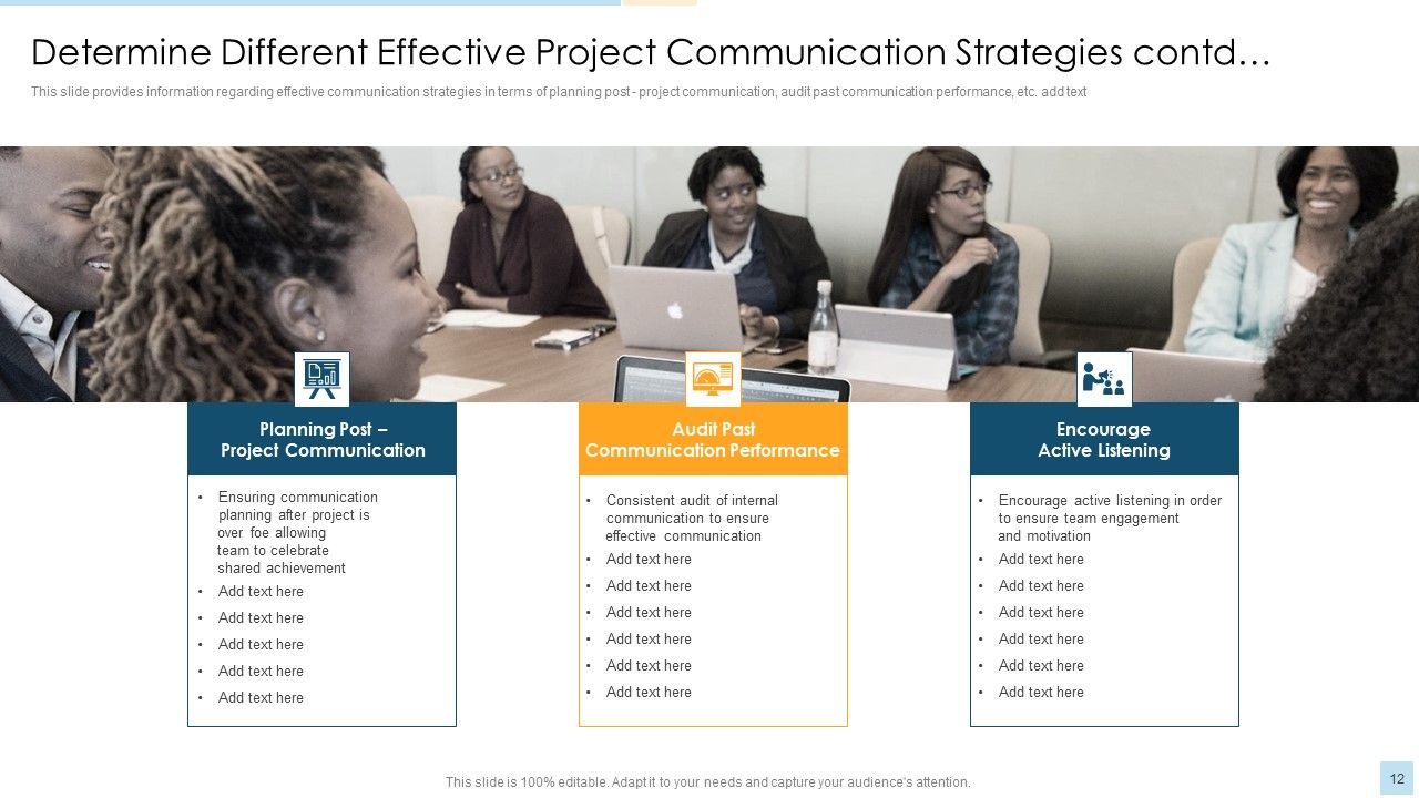 Task Management For Successful Project Delivery Ppt PowerPoint Presentation Complete Deck With Slides Slide12